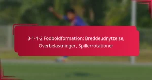 Read more about the article 3-1-4-2 Fodboldformation: Breddeudnyttelse, Overbelastninger, Spillerrotationer