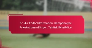 Read more about the article 3-1-4-2 Fodboldformation: Kampanalyse, Præstationsmålinger, Taktisk fleksibilitet