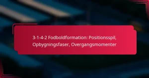 Read more about the article 3-1-4-2 Fodboldformation: Positionsspil, Opbygningsfaser, Overgangsmomenter