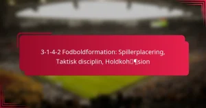 Read more about the article 3-1-4-2 Fodboldformation: Spillerplacering, Taktisk disciplin, Holdkohæsion