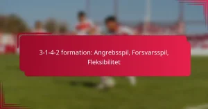 Read more about the article 3-1-4-2 formation: Angrebsspil, Forsvarsspil, Fleksibilitet