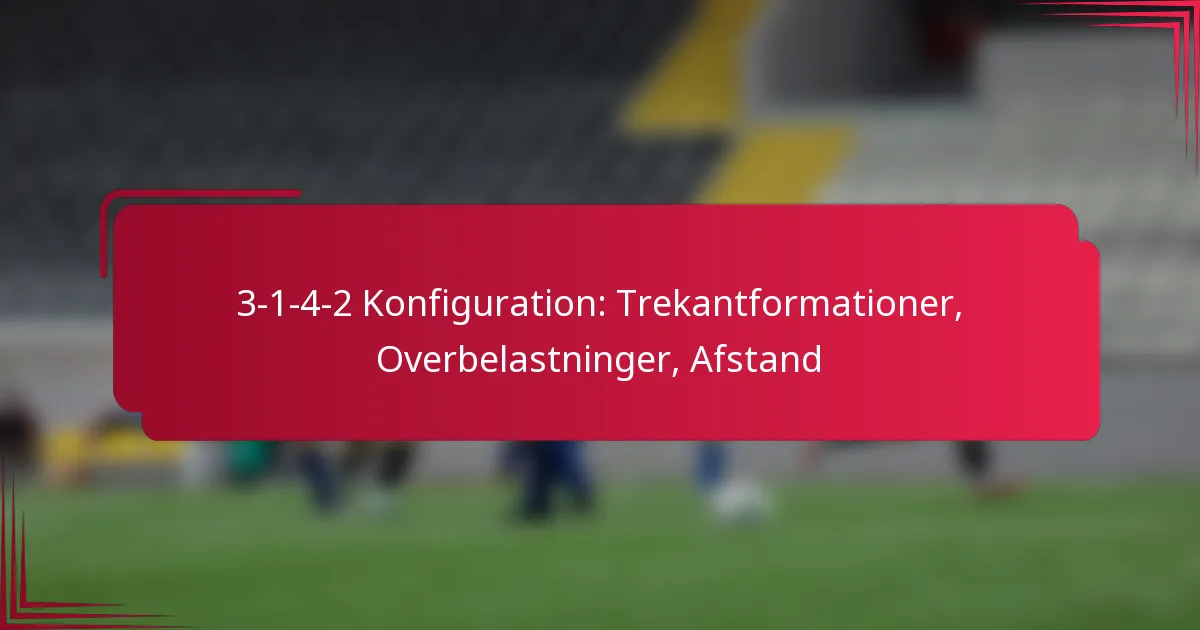 You are currently viewing 3-1-4-2 Konfiguration: Trekantformationer, Overbelastninger, Afstand