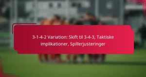 Read more about the article 3-1-4-2 Variation: Skift til 3-4-3, Taktiske implikationer, Spillerjusteringer