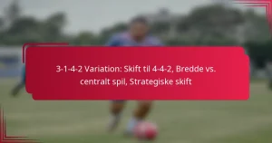 Read more about the article 3-1-4-2 Variation: Skift til 4-4-2, Bredde vs. centralt spil, Strategiske skift