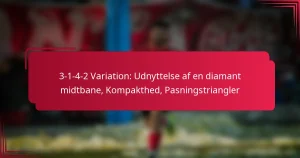 Read more about the article 3-1-4-2 Variation: Udnyttelse af en diamant midtbane, Kompakthed, Pasningstriangler