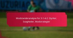 Read more about the article Modstanderanalyse for 3-1-4-2: Styrker, Svagheder, Modstrategier