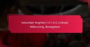 Read more about the article Sekundær Angriber I 3-1-4-2: Linkspil, Målscoring, Bevægelser