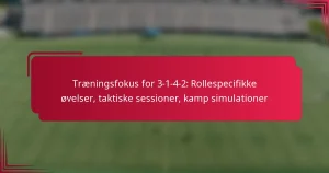 Read more about the article Træningsfokus for 3-1-4-2: Rollespecifikke øvelser, taktiske sessioner, kamp simulationer